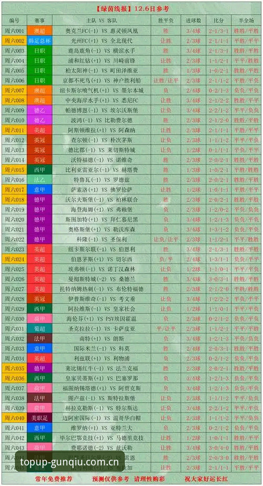 滚球体育充值安卓版怎么选？哪个竞品对比工具更靠谱？